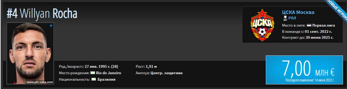 Последние футбольные новости московского ЦСКА на 15 июня