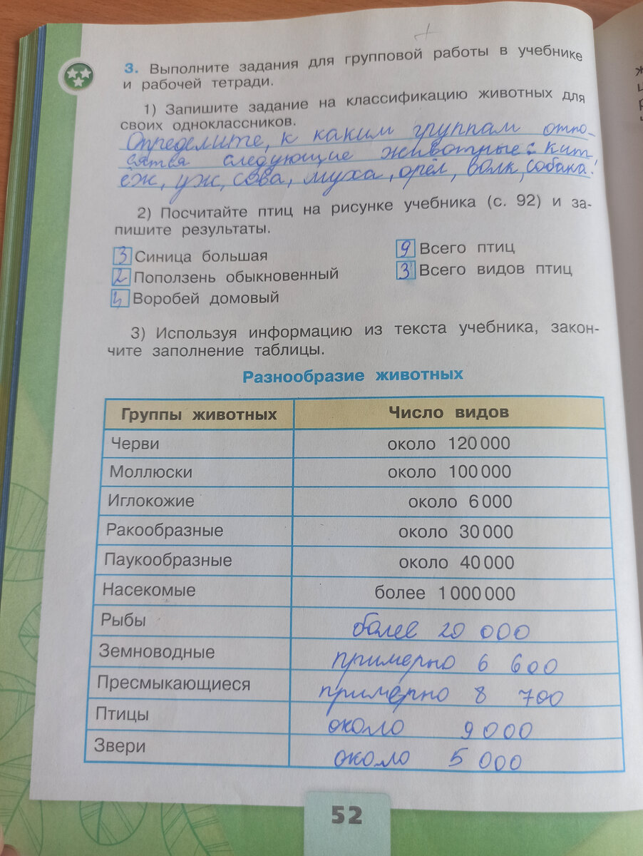 Окружающий мир. Рабочая тетрадь. Класс 3. Часть 1. А. А. Плешаков. | Жизнь  и опыт одной училки | Дзен