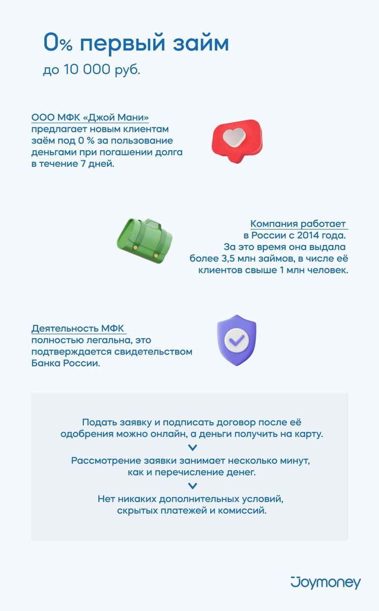 Создать карусельДобавьте описание