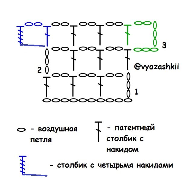 Филейное вязание