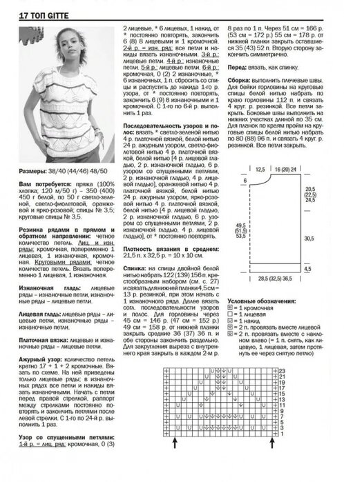 Модель дэнса схема