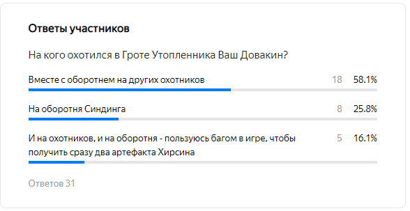 Karstaag, Вот интересно, как череп гиганта попал из ледника…