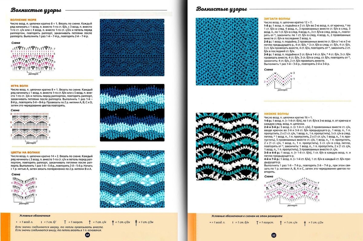 Схемы волнистых узоров спицами