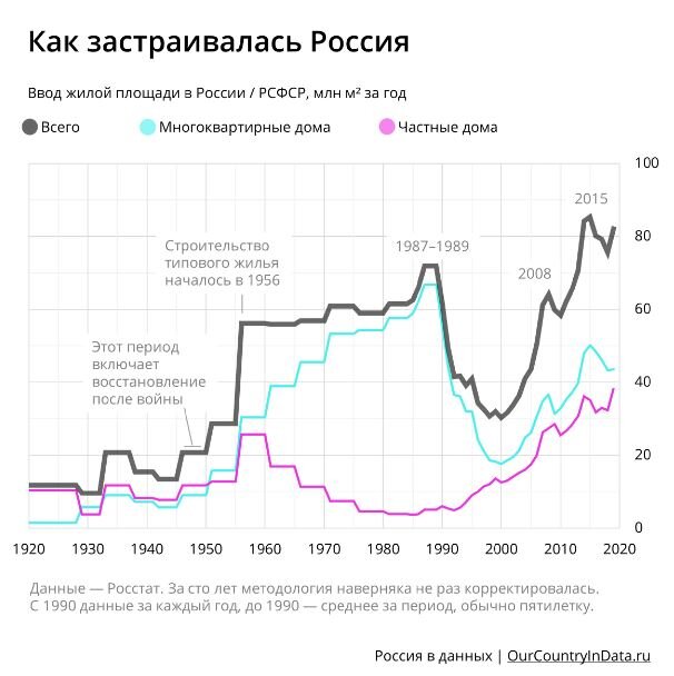 Иллюстрация из открытых источников