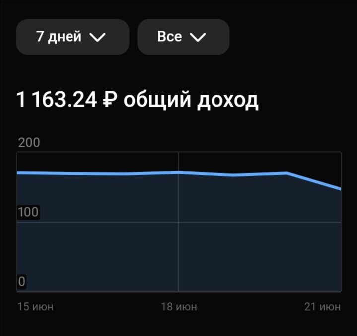 1163 рубля