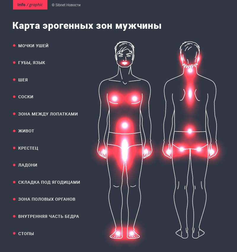 Отношения на расстоянии: как понять, стоит ли их продолжать | РБК Стиль