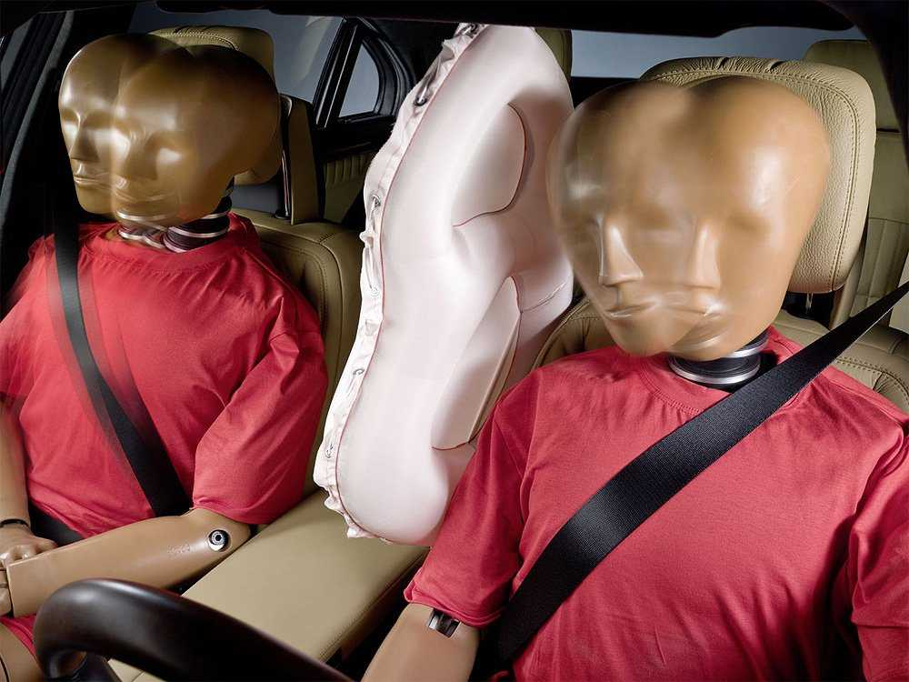 Средства безопасности в автомобиле