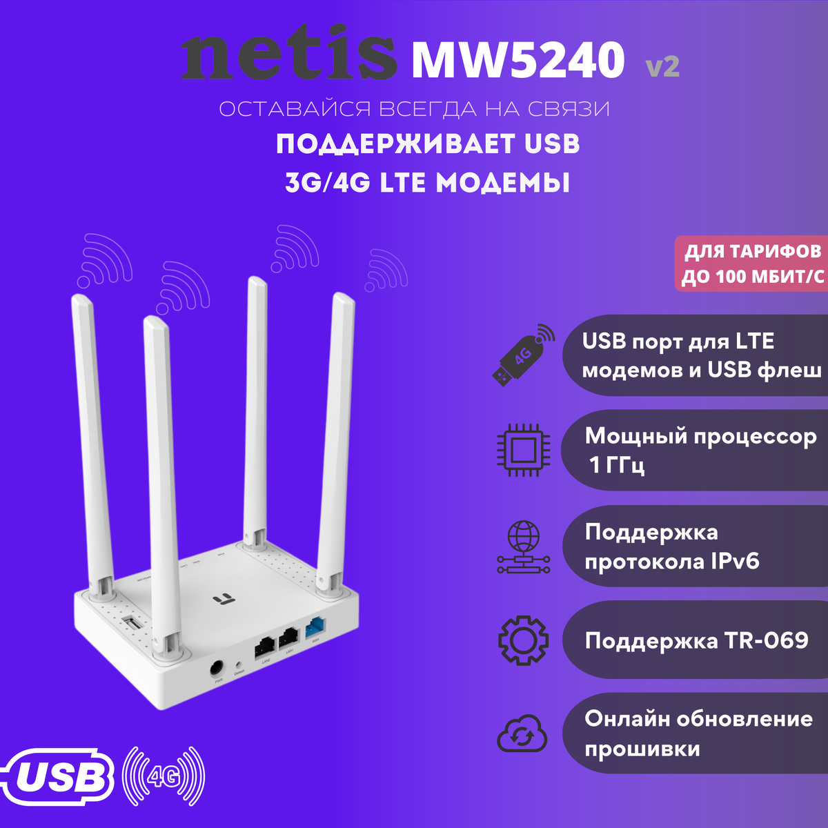 Для чего вам может пригодится роутер с USB портом | Netis Systems | Дзен