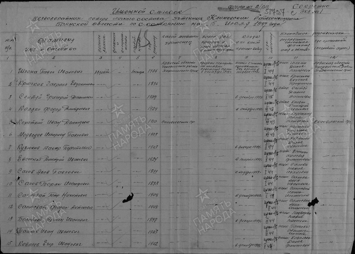 1947 год, список потерь по Климовскому району Брянской области. Салов Яков Павлович
