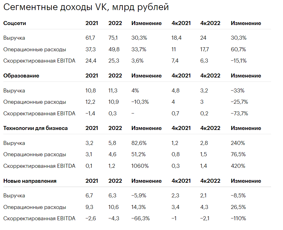 Международный стандарт финансовой отчетности (IFRS) 9 «Финансовые инструменты»