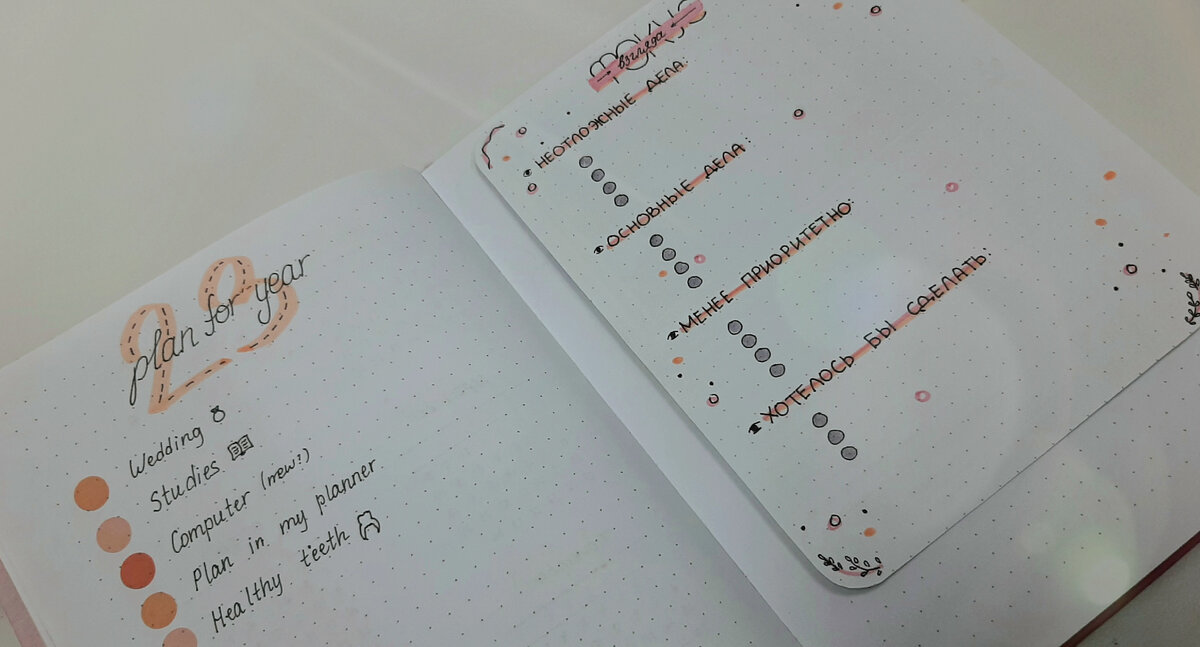 Мой планер Bullet Journal на данный момент