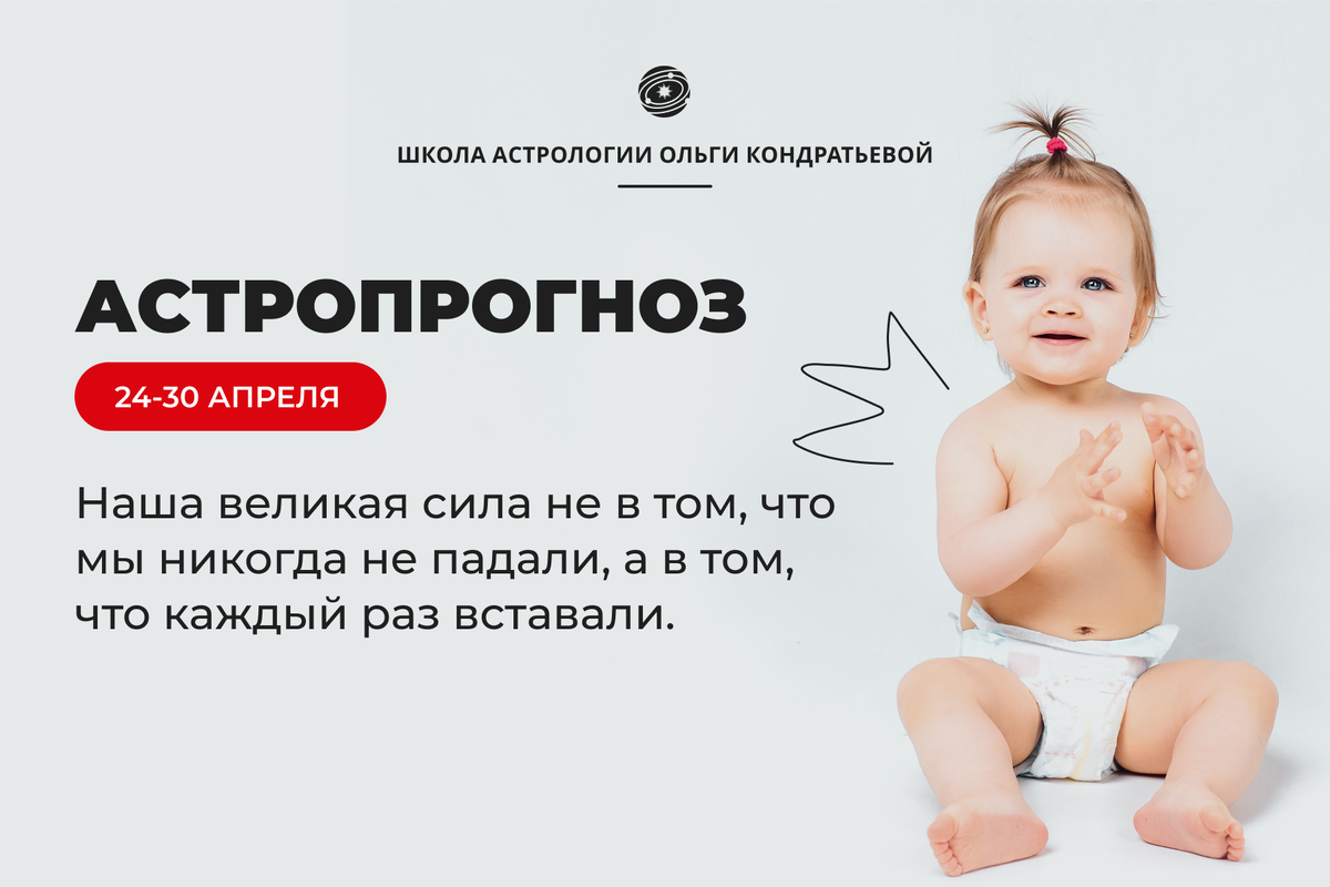 Астрологический прогноз