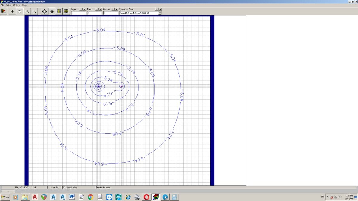 Результат геофильтрационного расчета в modflow: гидроизогипсы грунтовой воды.