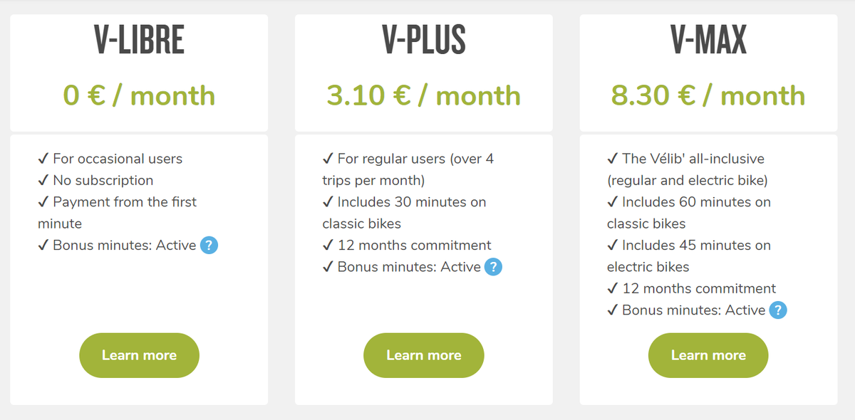 Я выбрала вариант №1 - без абонентской платы. Есть варианты и разовых поездок, но выгоднее было взять "подписку". 
