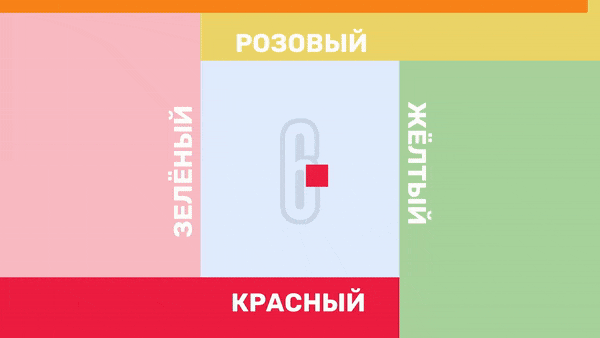 Привет, друзья! Сегодня я хочу поделиться с вами своими впечатлениями от игры "Какой это цвет?" на Яндекс Игры.-2