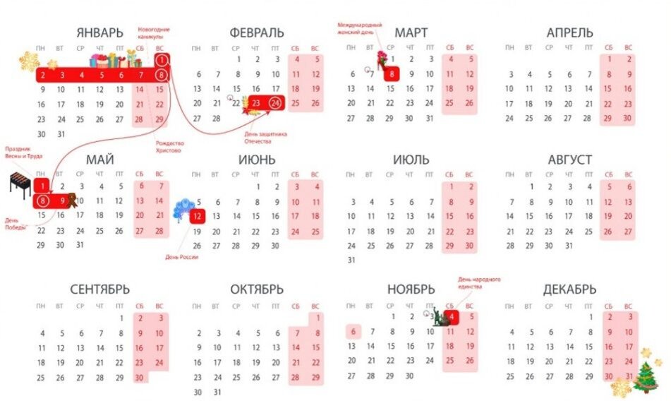 Код Памяти. Выходные дни и праздники