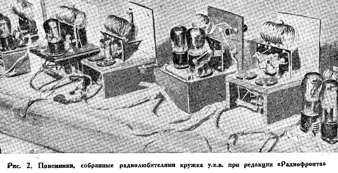Фото  1.  Журнал Радиофронт.