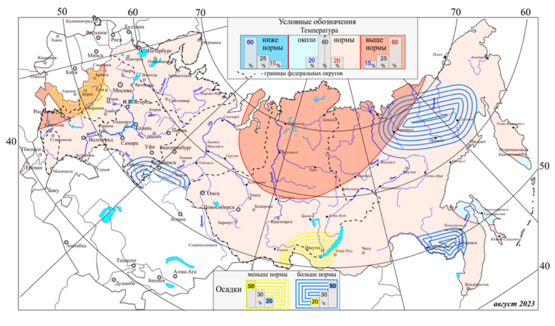    Гидрометцентр