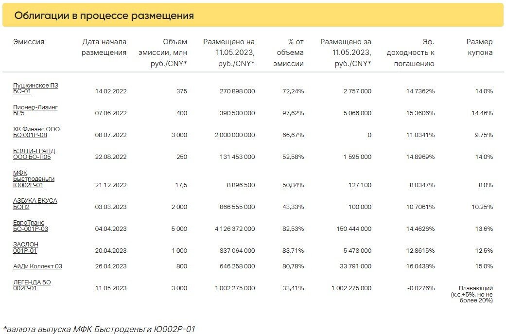 Рсхб 002р