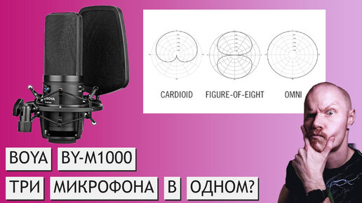 МИКРОФОН BOYA BY-M1000 - ТЕСТ ВСЕХ РЕЖИМОВ | НАПРАВЛЕННОСТИ МИКРОФОНОВ И С ЧЕМ ИХ ЕДЯТ