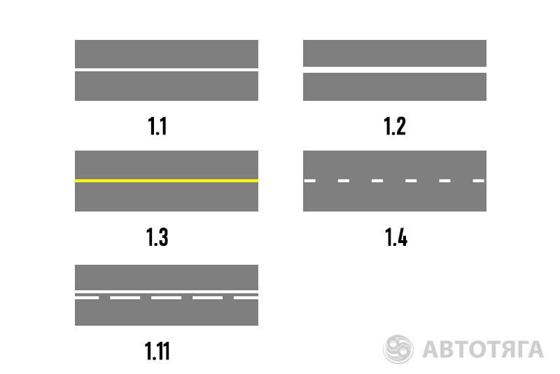 Штрафы за пересечение сплошной разметки в году