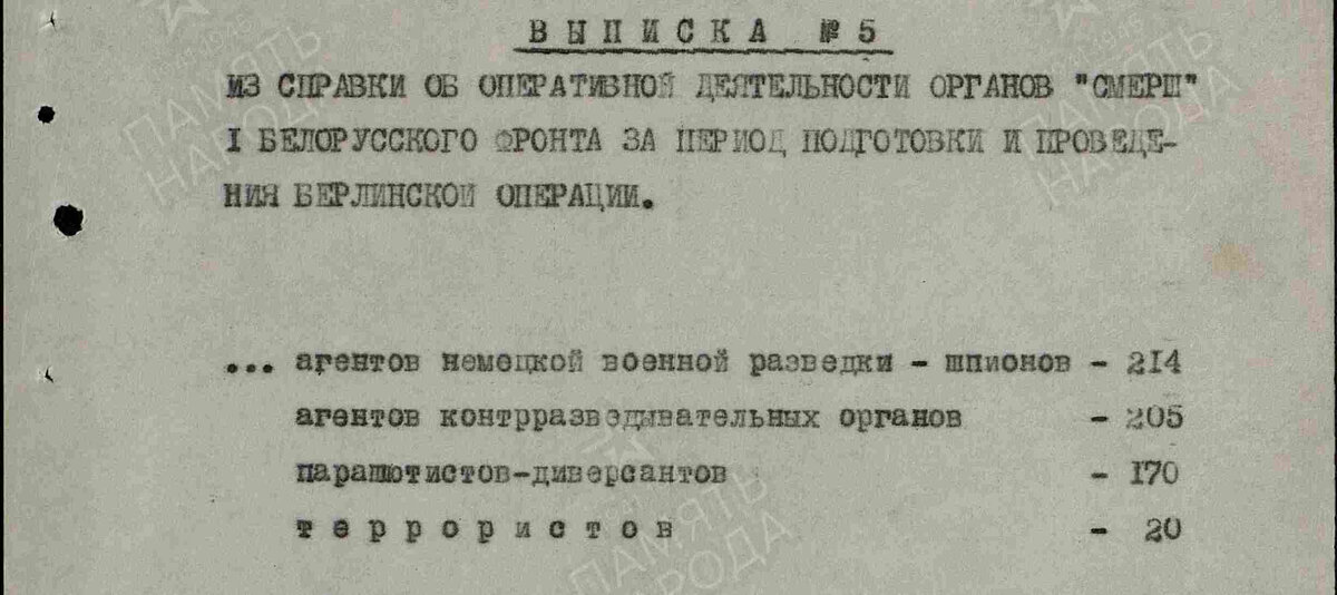 источник: https://pamyat-naroda.ru/