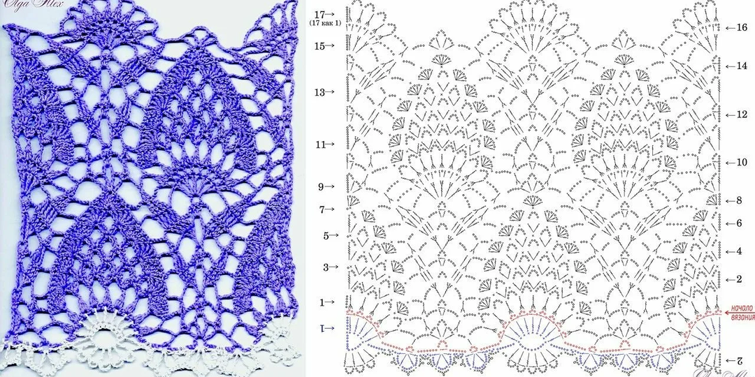 28 видов узора "Ананас". Собираем коллекцию красивых узоров для крючка (схемы вязания + фото образца)