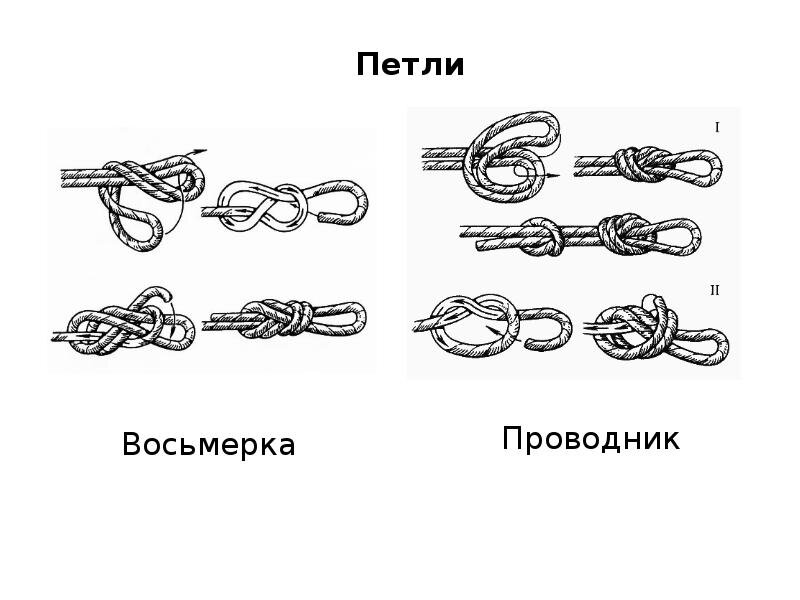 Морские узлы в картинках по шагово