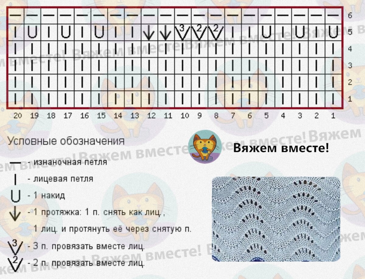 Вязание крючком. Модели, схемы и описания вязания крючком