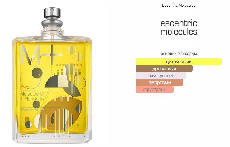 fragrantica.ru