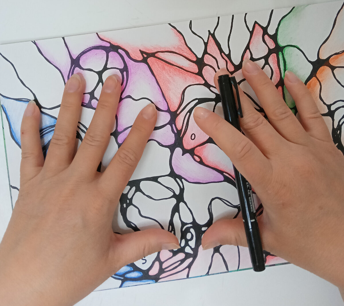 Коучинговая сессия, модель SCORE