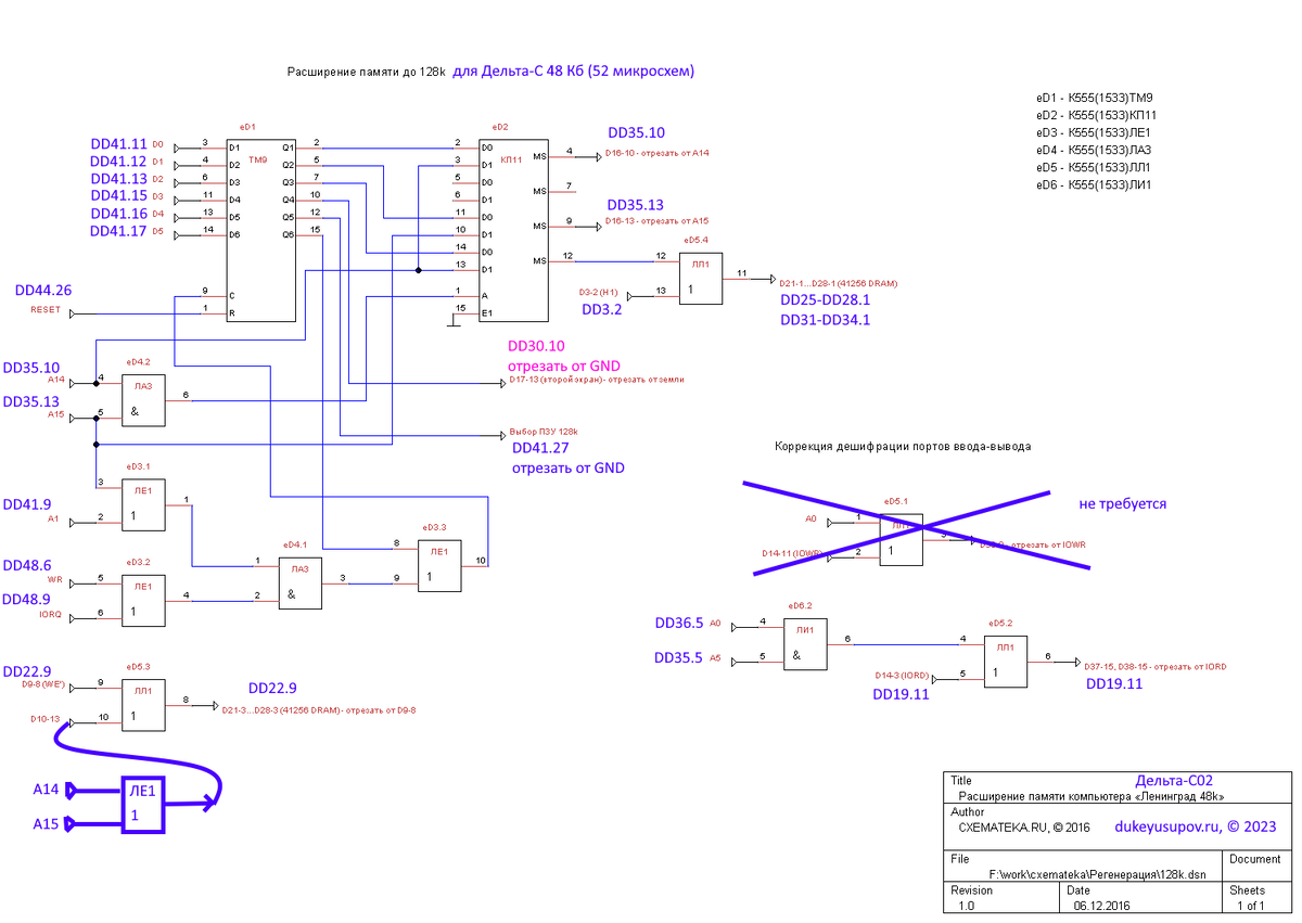 Схема расширения