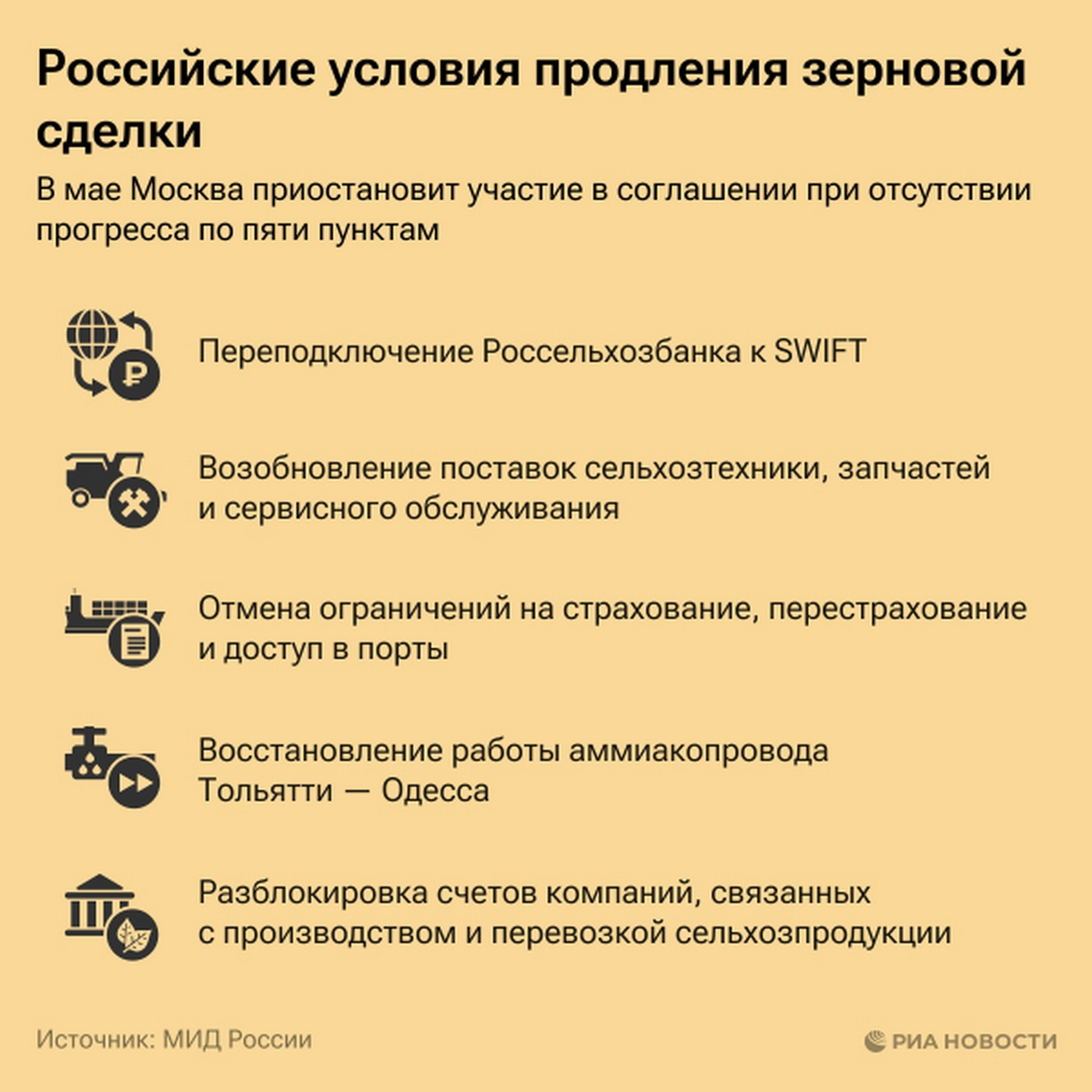  РИА Новости
