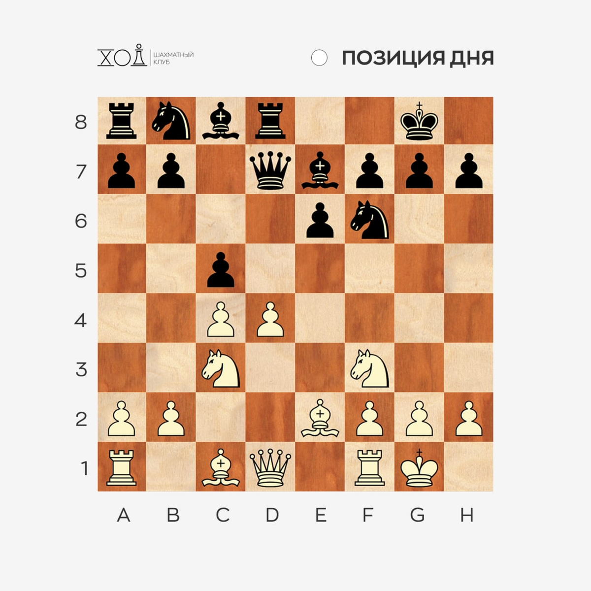 Задача по шахматам