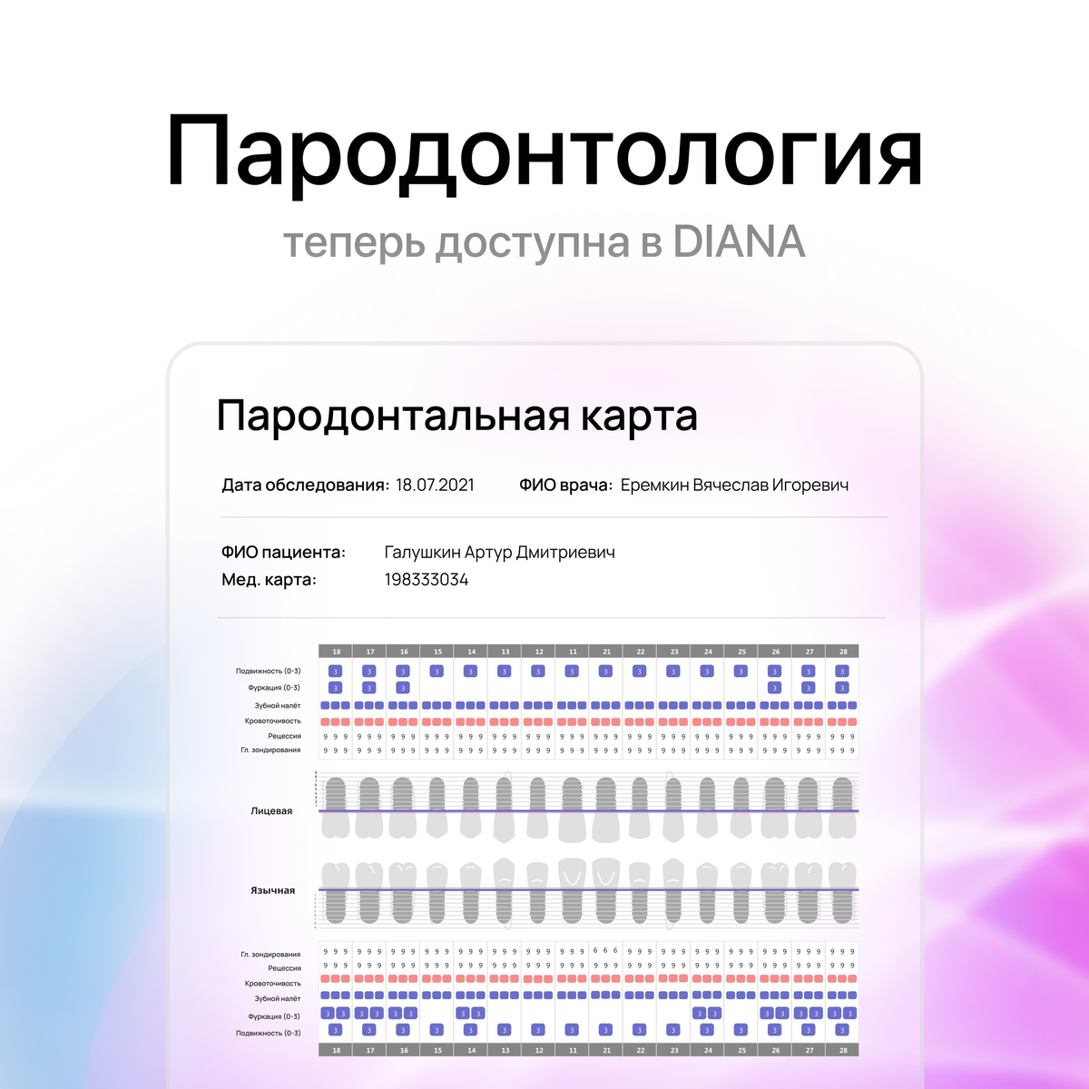 Карта пародонтологического больного образец