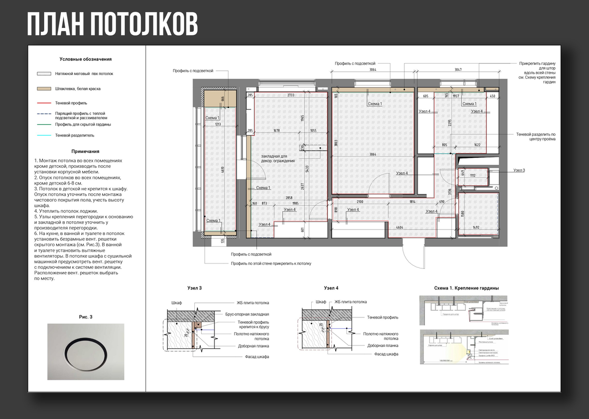 Состав дизайн проекта интерьера