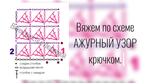 Уроки вязания спицами и крючком для начинающих | Планета Вязания