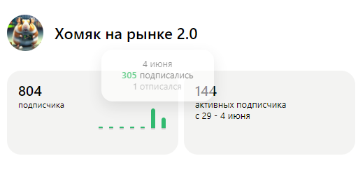 4 июня