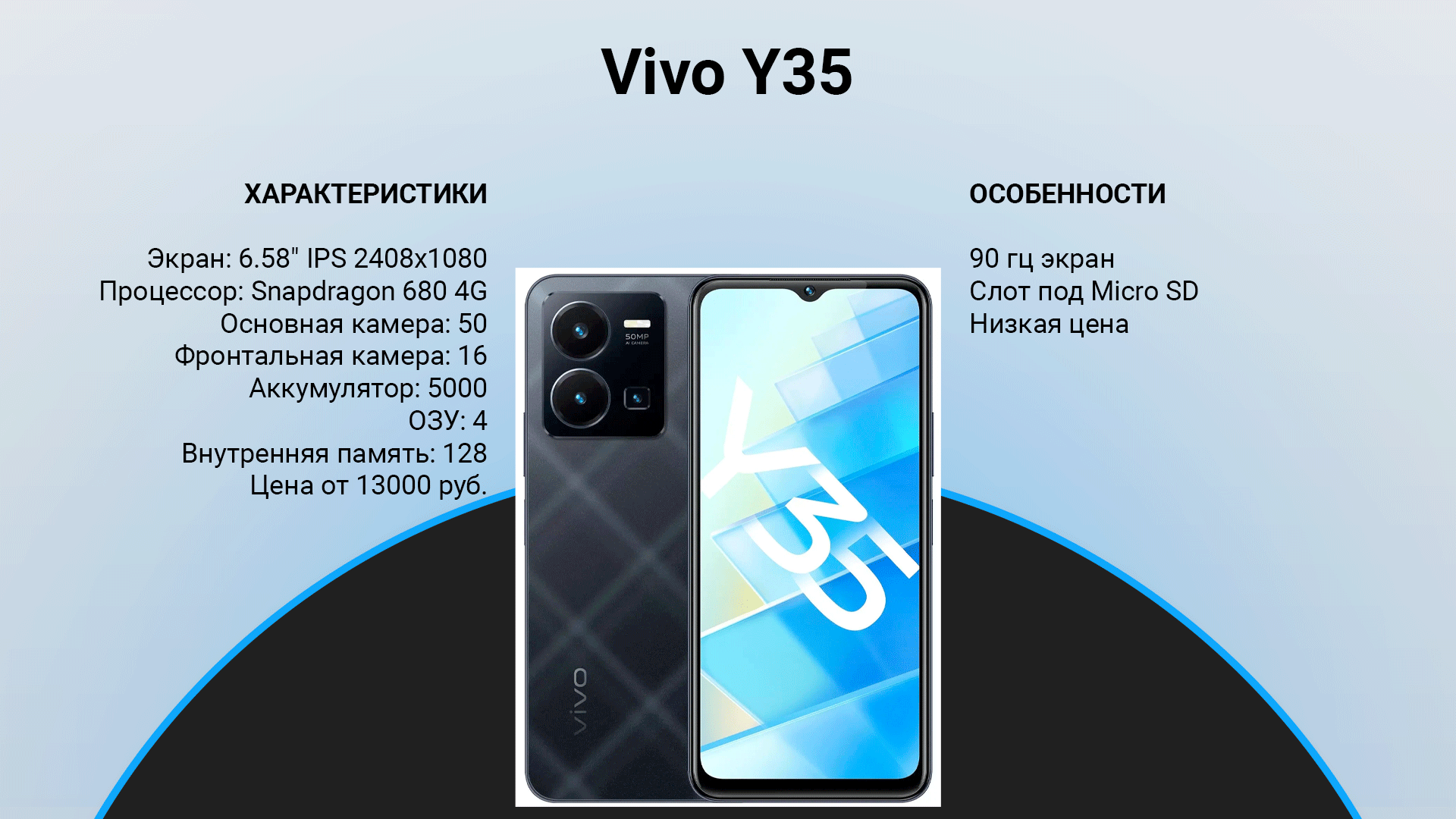 ТОП–5 лучших смартфонов vivo | Рейтинг 2023 года | техРевизор - рейтинги и  обзоры лучшего | Дзен