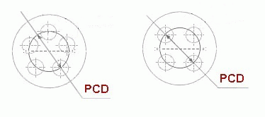 Параметры разболтовки