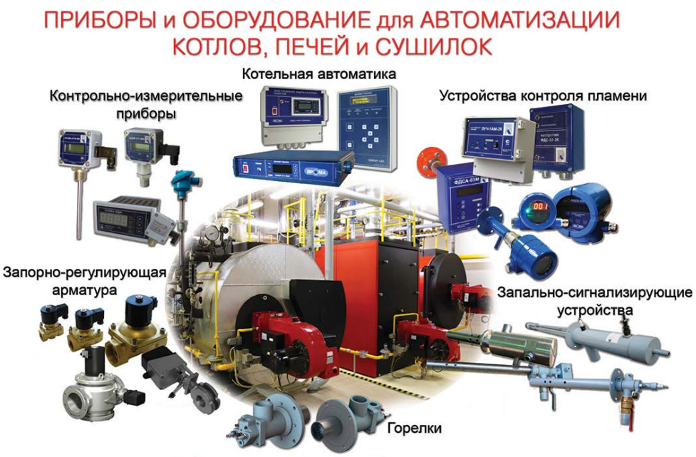 Механическая автоматика