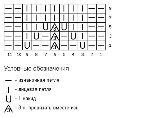 -1-2