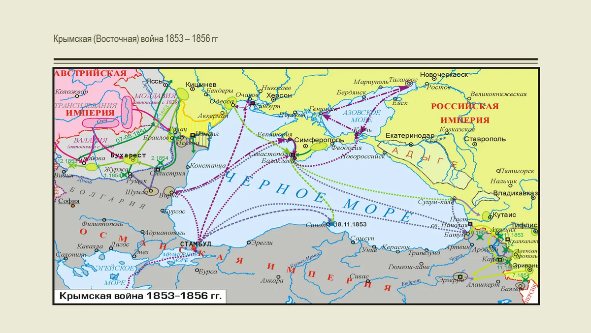 Проект по крымской войне