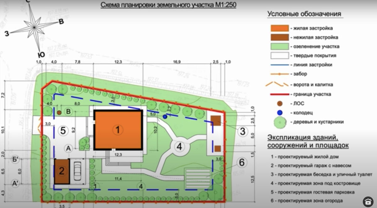 Планировки загородного дома площадью от 50 до 70 м2 | Архитектор Виталий  Злобин | Дзен