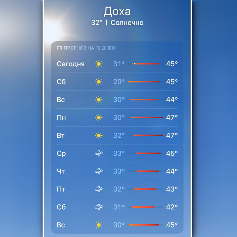 доха погода в катаре