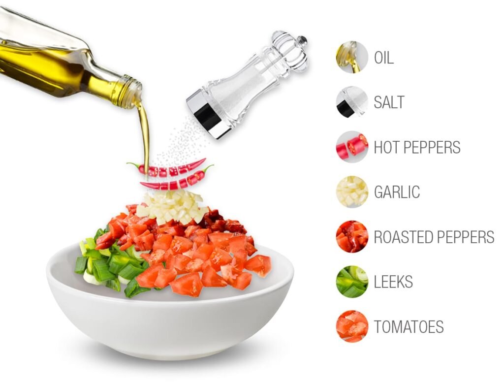 100 худших блюд в мире taste atlas