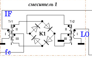 Рис. 2. Схема кольцевого балансного смесителя.