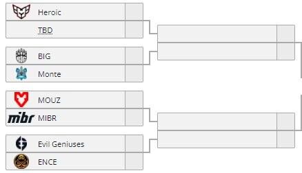     Группа B на ESL Pro League Season 18