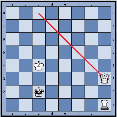 После 1. Фh3.
