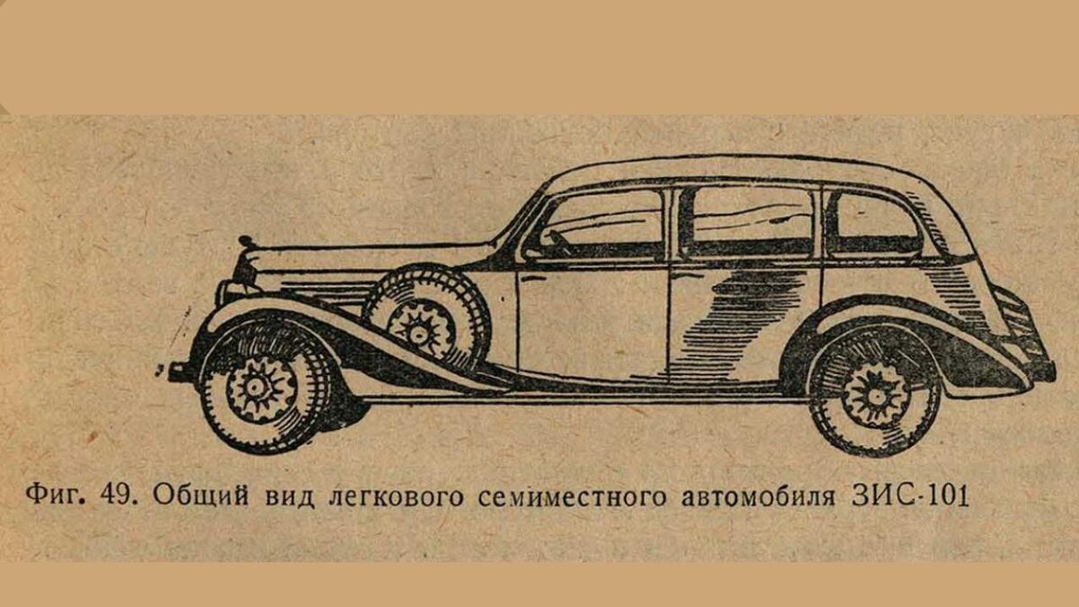 Советские автомобили в 1935 году: легенды отечественного автопрома | abw.by  | Дзен